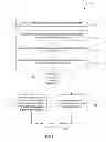 Fig. 03 - Complimentary content based recording of media content