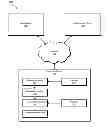 Fig. 01 - Systems and methods for implementing multi-factor authentication