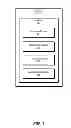 Fig. 02 - Systems and methods for implementing multi-factor authentication