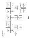 Fig. 07 - Systems and methods for implementing multi-factor authentication