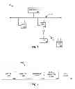 Fig. 02 - Network infrastructure validation of network management frames