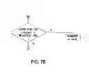 Fig. 09 - Method for compacting solid medical waste