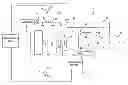 Fig. 01 - Controlling method and system for compressed air supply to a pneumatic network, in particular in an aircraft