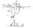 Fig. 01 - Power generating equipment