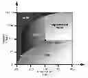 Fig. 01 - Supercritical Fluids, Systems and Methods for Use