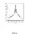 Fig. 07 - Supercritical Fluids, Systems and Methods for Use