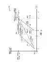 Fig. 07 - Method and apparatus for controlling moisture separator reheater