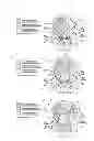 Fig. 06 - 3-stroke/6-stroke rocket jet engine