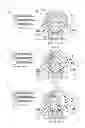 Fig. 07 - 3-stroke/6-stroke rocket jet engine