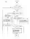 Fig. 09 - Electronic sewing machine