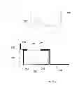 Fig. 03 - Wall element for repairing a cabin wall structure