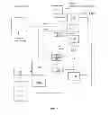 Fig. 04 - Fuel and process for powering a compression ignition engine