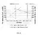 Fig. 16 - Cutting elements retained within sleeves