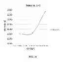 Fig. 23 - Cutting elements retained within sleeves