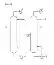 Fig. 02 - Dividing wall distillation columns for production of high-purity 2-ethylhexanol and fractionation method using same