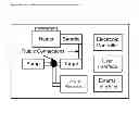 Fig. 09 - Distributable Chemical Sampling and Sensing System