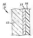 Fig. 01 - Glass Container Insulative Coating