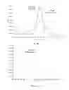 Fig. 09 - Method for manufacturing printed circuit boards