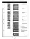 Fig. 09 - Fire retardant materials and methods