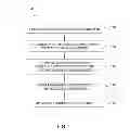Fig. 02 - Atomic Layer Deposition of Hafnium and Zirconium Oxides for Memory Applications