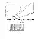 Fig. 07 - Storage device and storage unit