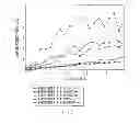 Fig. 08 - Storage device and storage unit
