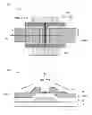 Fig. 01 - Thin film transistor and display device