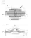 Fig. 02 - Thin film transistor and display device