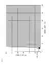 Fig. 08 - Thin film transistor and display device