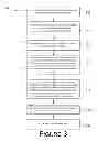 Fig. 07 - Light emitting diode package structure and manufacturing method thereof