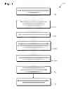 Fig. 02 - Monolithic integrated composite group III-V and group IV device