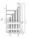 Fig. 08 - Semiconductor device and method of manufacturing the same