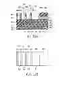 Fig. 13 - Method for manufacturing semiconductor device and semiconductor device