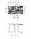 Fig. 16 - Method for manufacturing semiconductor device and semiconductor device