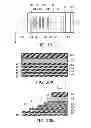 Fig. 20 - Method for manufacturing semiconductor device and semiconductor device