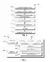 Fig. 02 - DC power architecture for remote APU start
