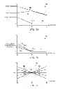 Fig. 07 - Temperature compensation circuit