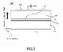 Fig. 03 - Devices having a tunable acoustic path length and methods for making same