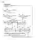 Fig. 06 - Information processing terminal, and method for controlling same