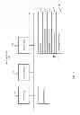Fig. 08 - Heads-up scrolling