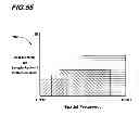 Fig. 45 - System with multiple scattered light collectors