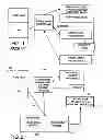 Fig. 02 - Collaborative method of creating, printing, distributing shelf tags