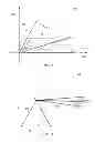 Fig. 02 - Pipelined vectoring-mode CORDIC