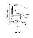 Fig. 04 - Paralleled Drive Devices Per Bitline in Phase-Change Memory Array