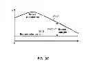 Fig. 09 - Paralleled Drive Devices Per Bitline in Phase-Change Memory Array