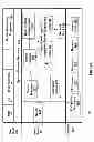 Fig. 09 - Systems and methods for deriving unique MAC address for a cluster