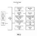 Fig. 03 - Adapter, base band processing unit and base station system