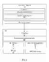 Fig. 04 - Adapter, base band processing unit and base station system