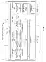 Fig. 05 - Adapter, base band processing unit and base station system