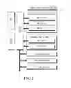 Fig. 04 - Apparatus and method for transmitting multimedia frame in broadcast system